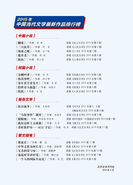2015年中国当代文学最新作品排行榜新鲜出炉